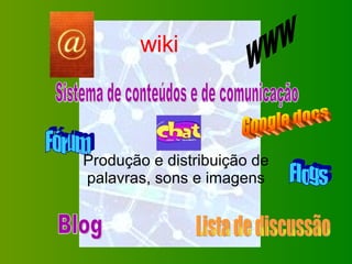Produção e distribuição de palavras, sons e imagens Sistema de conteúdos e de comunicação www Blog Lista de discussão Fórum wiki Google docs Flogs 