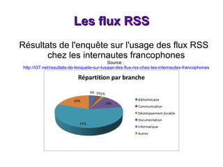 Les flux RSS Résultats de l'enquête sur l'usage des flux RSS chez les internautes francophones Source :  http://t37.net/resultats-de-lenquete-sur-lusage-des-flux-rss-chez-les-internautes-francophones 
