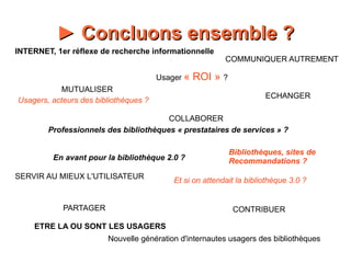 ►  Concluons ensemble ? Usager  « ROI »  ? Professionnels des bibliothèques « prestataires de services » ? En avant pour la bibliothèque 2.0 ?  Et si on attendait la bibliothèque 3.0 ? Usagers, acteurs des bibliothèques ? PARTAGER MUTUALISER COLLABORER COMMUNIQUER AUTREMENT CONTRIBUER Nouvelle génération d'internautes usagers des bibliothèques SERVIR AU MIEUX L'UTILISATEUR ECHANGER INTERNET, 1er réflexe de recherche informationnelle Bibliothèques, sites de Recommandations ? ETRE LA OU SONT LES USAGERS 