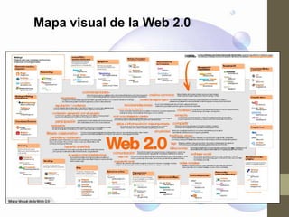 Mapa visual de la Web 2.0
 