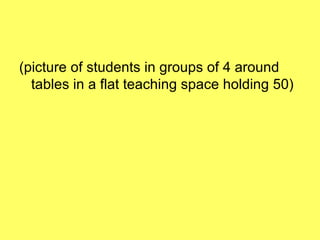(picture of students in groups of 4 around tables in a flat teaching space holding 50) 