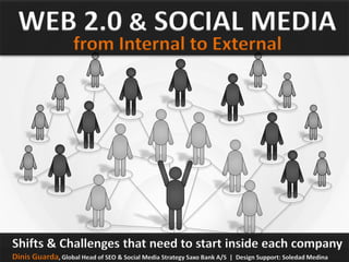 WEB 2.0 & SOCIAL MEDIA
                   from Internal to External



                                                      v




Shifts & Challenges that need to start inside each company
Dinis Guarda, Global Head of SEO & Social Media Strategy Saxo Bank A/S   | Design Support: Soledad Medina
 