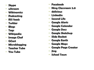 Skype uStream Wikinomics Podcasting RSS feeds Twitter Blogs Tags Wikipedia Image Chef GCast Microblogging Teacher Tube You Tube Facebook Ning Classroom 2.0 delicious Linkedin Second Life Google Alerts Google Calendar Google Docs Google Sketchup Slide Rocket Google Earth Google Maps Google Page Creator Jing School Town 