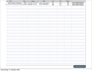 Title              Price     Author   ISBN   Yes   No   Maybe
                               39.90 E                                      more Information
                               69.90 E                                      more Information




Donnerstag, 15. Oktober 2009
 