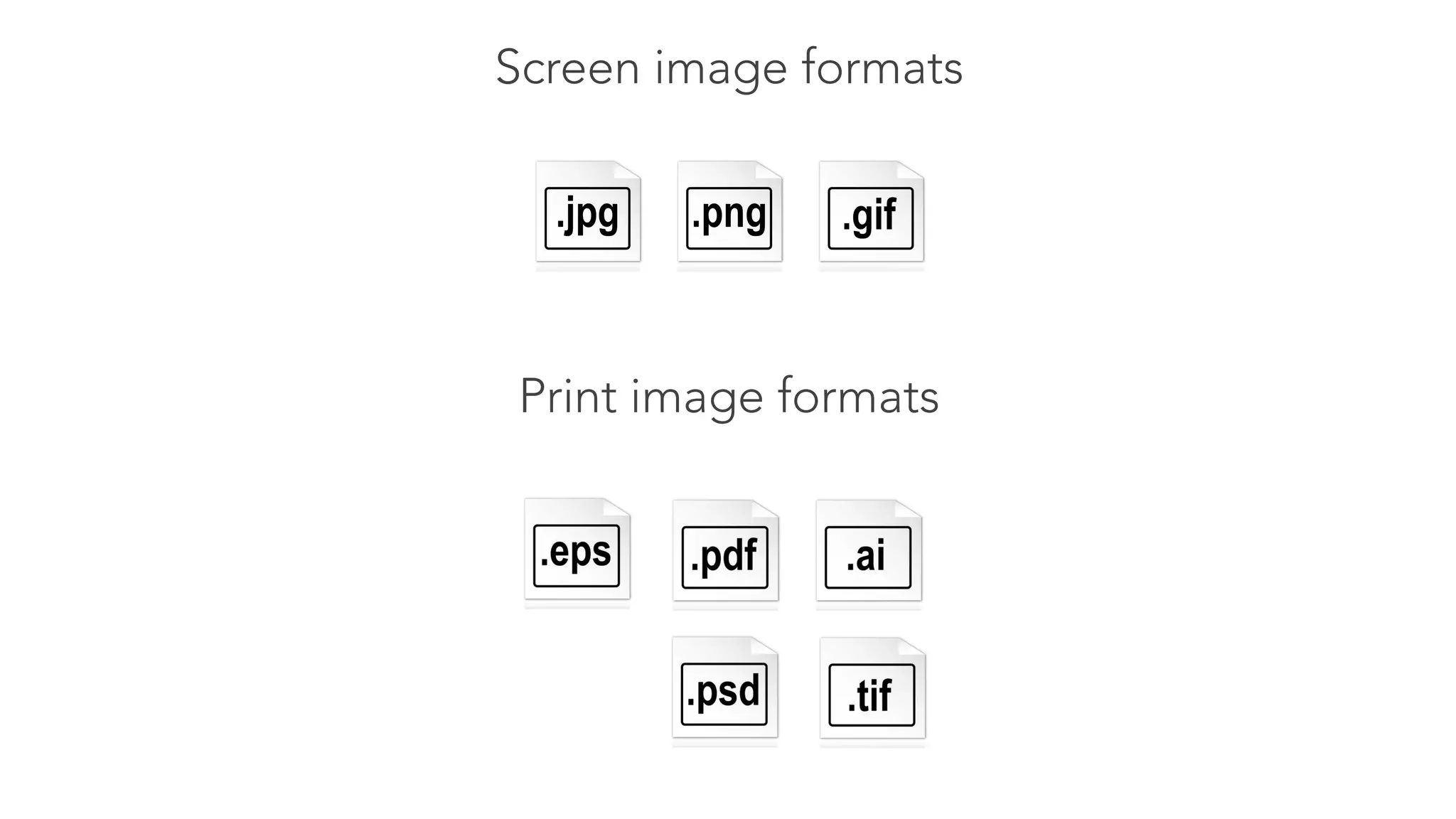 Screen image formats 
Print image formats 
 