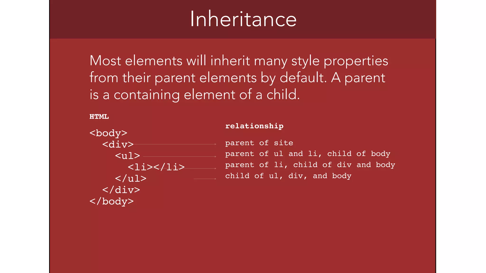 Inheritance 
Most elements will inherit many style properties 
from their parent elements by default. A parent 
is a containing element of a child. 
HTML! 
<body> 
<div> 
<ul> 
<li></li> 
</ul> 
</div> 
</body> 
relationship! 
parent of site! 
parent of ul and li, child of body! 
parent of li, child of div and body! 
child of ul, div, and body! 
! 
 