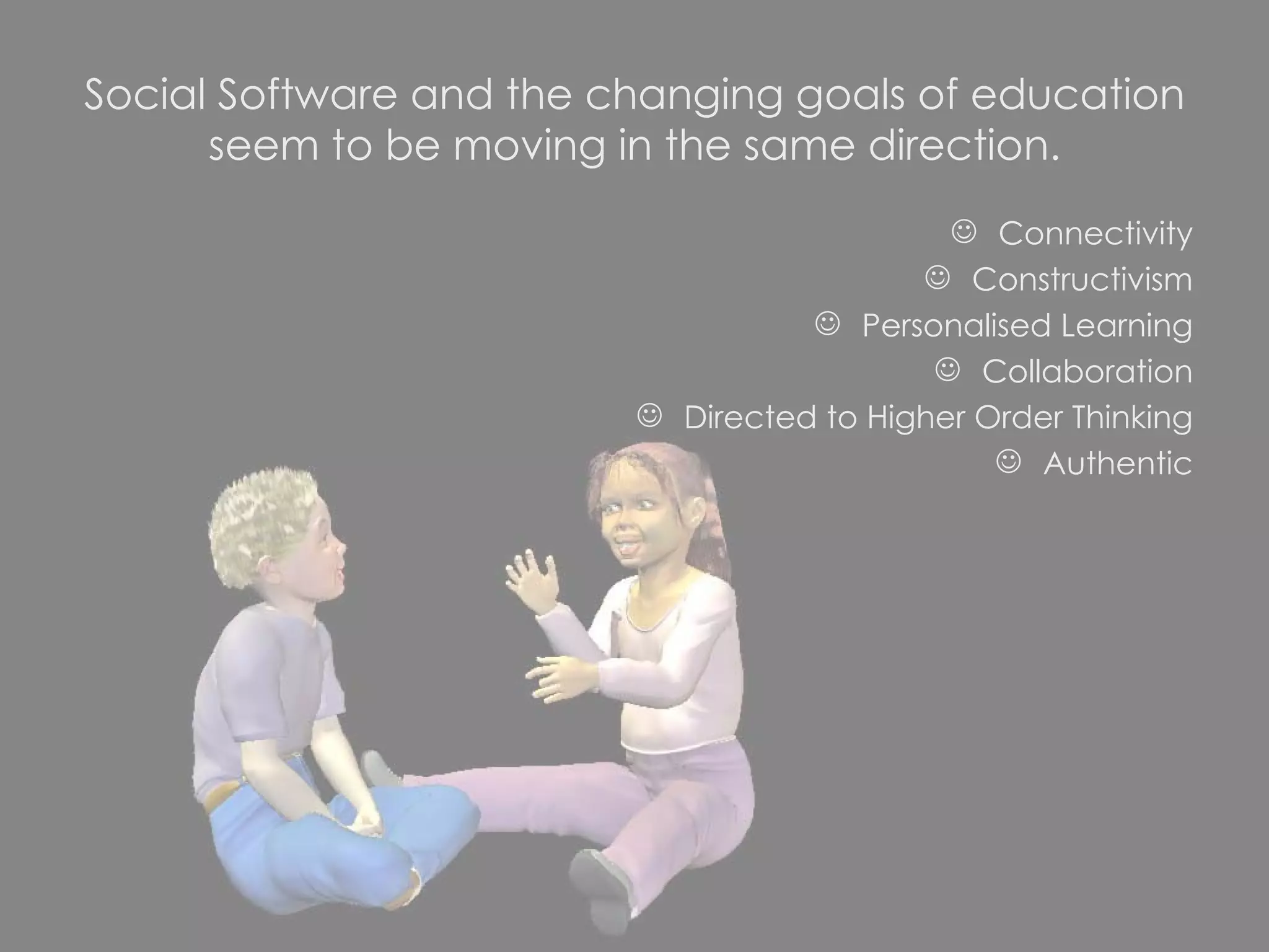Social Software and the changing goals of education seem to be moving in the same direction. Connectivity Constructivism Personalised Learning Collaboration Directed to Higher Order Thinking Authentic 