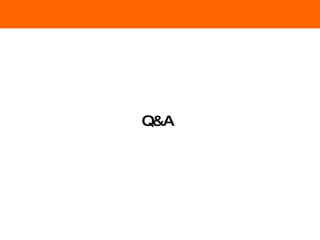 Q&A 