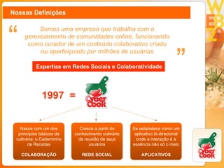 Nossas Definições 1997  = Expertise em Redes Sociais e Colaboratividade Somos uma empresa que trabalha com o gerenciamento de comunidades online, funcionando como curador de um conteúdo colaborativo criado ou aperfeiçoado por milhões de usuárias “ ” Nasce com um dos princípios básicos da culinária: o Caderninho de Receitas COLABORAÇÃO Se estabelece como um aplicativo bi-direcional onde a interação é a essência não só o meio APLICATIVOS Cresce a partir do conhecimento culinário da reunião de seus usuários REDE SOCIAL 