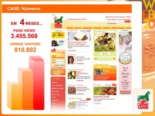 CASE: Números 3.455.568 PAGE VIEWS EM  MESES... 4 810.802 UNIQUE VISITORS 