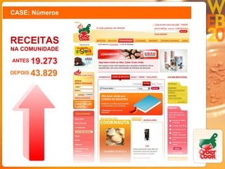 CASE: Números 19.273 ANTES 43.829 DEPOIS NA COMUNIDADE RECEITAS 