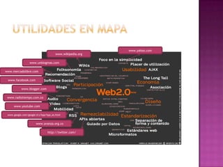 Web 2.0