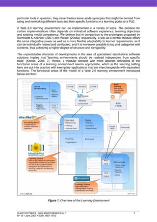 particular tools in question, they nevertheless leave aside synergies that might be derived from
using and networking different tools and their specific functions in a learning portal or a PLE.

A Web 2.0 learning environment can be implemented in a variety of ways. The decision for
certain implementations often depends on individual software experience, learning objectives
and existing media competency. We believe that in comparison to the prototypes proposed by
Bernhardt & Kirchner (2007) and Wesch (2008a) respectively, a wiki as a central module offers
the same integrative power as well as a more flexible adaptability to learner requirements, as it
can be individually hosted and configured, and it is moreover possible to tag and categorise wiki
contents, thus achieving a higher degree of structure and navigability.

The unpredictable character of developments in the area of specialised stand-alone software
solutions implies that “learning environments should be realised independent from specific
tools” (Kerres, 2006, 7). Hence, a modular concept with more abstract definitions of the
functional areas of a learning environment seems appropriate, which in the learning setting
here are put into practice with exemplary applications that are interchangeable with equivalent
functions. The functional areas of the model of a Web 2.0 learning environment introduced
below are then:




                           Figure 1: Overview of the Learning Environment



eLearning Papers • www.elearningpapers.eu •                                                 5
Nº 15 • June 2009 • ISSN 1887-1542
 