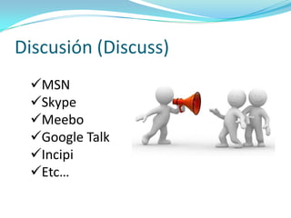 Mapa de Aplicaciones