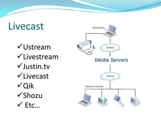  Redes Sociales (Social Networks)