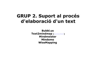 GRUP 2. Suport al procés d'elaboració d'un text Bubbl.us  Text2mindmap  ( comentari ) Mindmeister  Mindomo  WiseMapping  