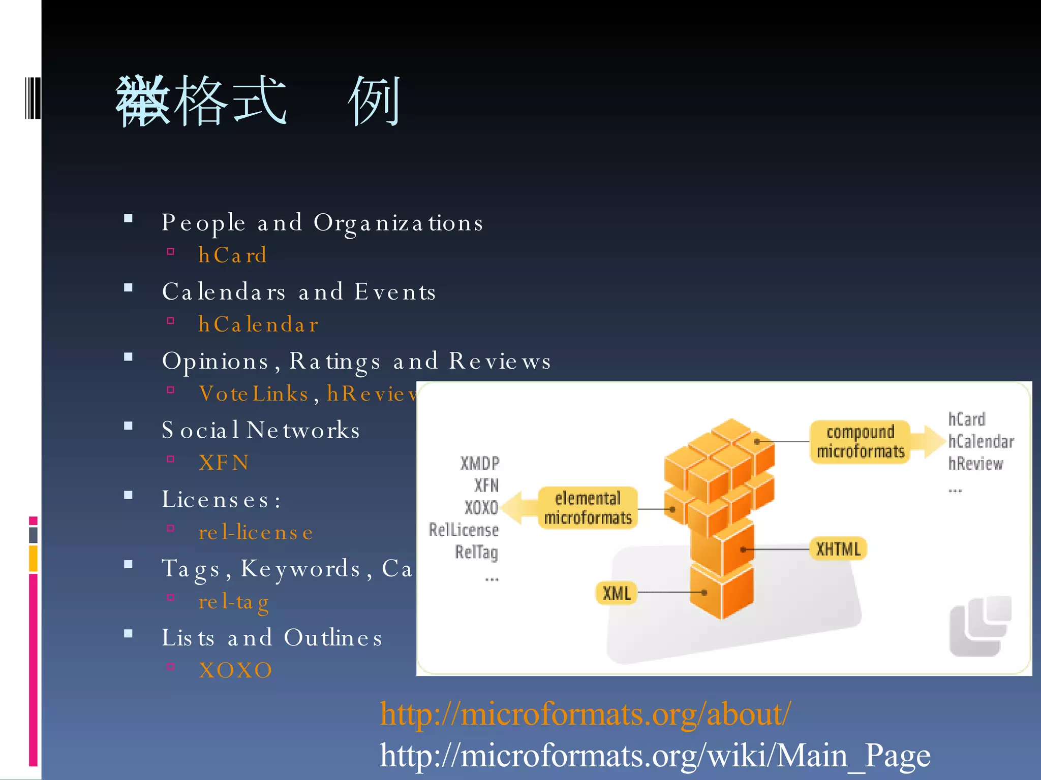 微格式举例 People and Organizations  hCard Calendars and Events hCalendar Opinions, Ratings and Reviews VoteLinks ,  hReview Social Networks XFN Licenses: rel -license Tags, Keywords, Categories rel -tag Lists and Outlines XOXO http:// microformats.org /about/ http://microformats.org/wiki/Main_Page 