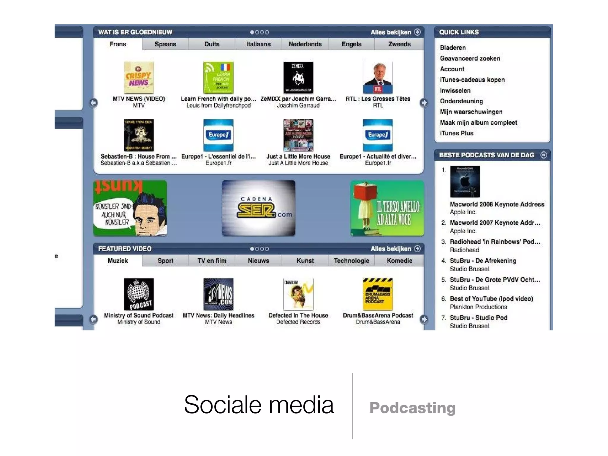 Sociale media Podcasting 