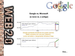 Google vs. Microsoft  (o novo vs. o antigo) Mas... 