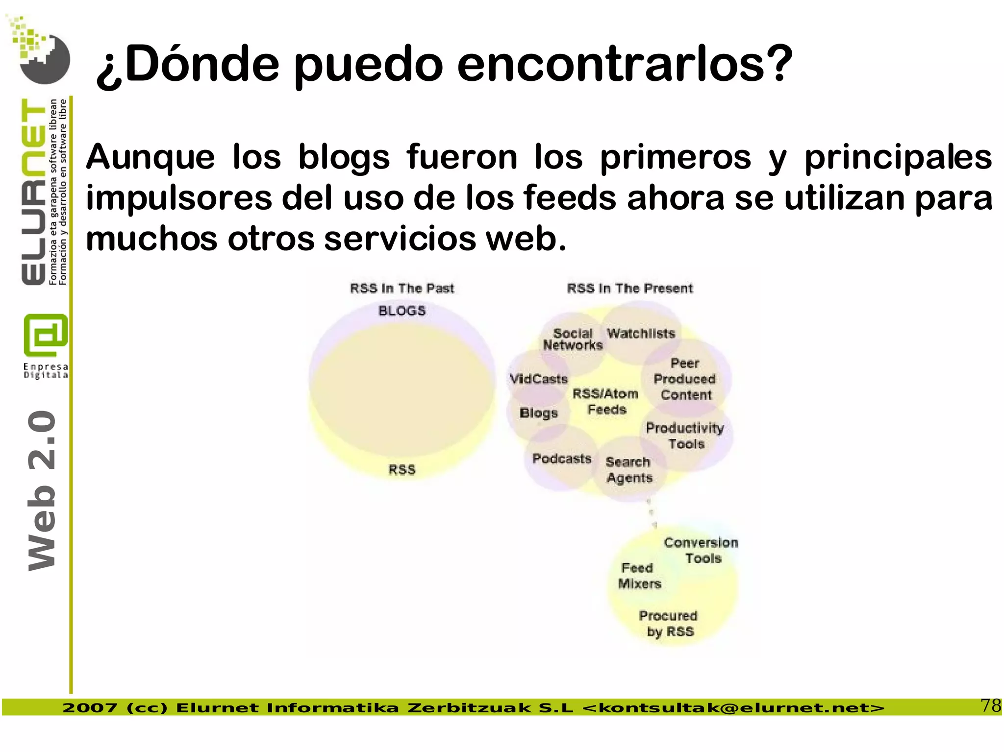 Web2.0 en la empresa