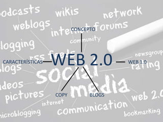 CONCEPTO




CARACTERÍSTICAS   WEB 2.0              WEB 1.0




                  COPY         BLOGS
 