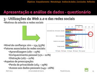 Objetivos Enquadramento Metodologia Análise de dados Conclusões Reflexões




                                                                                                                 Nº de professores
                                                                                   0       20         40         60     80     100           120   140     160

                                                                                                                     63
                                                                                                                                       102
                                       Comunidade ativa, interessante, relevante                      33
                                                                                                23
                                                                                                     31
                                                                                                                                                         143
                                                                                                                   58
                                                           Manter-se atualizado                  26
                                                                                       4
                                                                                                21
                                                                                                 26
                                                                                                            46
                                                      Estabelecer novas ligações                                           72
                                                                                                                          70
                                                                                                       37
                                                                                           14
                                                                                                21
                                                               Divulgar opiniões                                            76
                                                                                                                                      98
                                                                                                           41

                                                             1ª Opção      2ª Opção        3ª Opção             4ª Opção         N/ responde




Abril 2012    Universidade de Aveiro                                    Paula Antunes                                                                          15
 