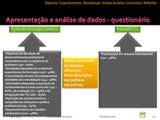 Objetivos Enquadramento Metodologia Análise de dados Conclusões Reflexões




    Ações de formação contínua                                                  Interactic 2.0




•Objetivos da atividade de                                       •Participação em debates interessantes
desenvolvimento profissional                                     (121 – 48%).
consistentes com os objetivos do             Desenvolvimento
professor (150 – 60%).                       de atitudes
•Atividades baseadas em anteriores
experiências de formação (116 – 46%).        reflexivas.
•Consolidação através de subsequentes        Reais alterações
atividades de consolidação (145 – 58%).      nas práticas
•Atividades adequadas à aquisição de
                                             educativas.
conhecimentos na área curricular (151 –
60%) ,da avaliação (72 – 29%) e da
integração das TIC (160 – 63%).
•Aquisição de conhecimentos e
competências úteis para a prática
profissional (154 – 61%).
•Desenvolvimento do trabalho
colaborativo (120 – 48%).
   Abril 2012                  Universidade de Aveiro           Paula Antunes                         21
 