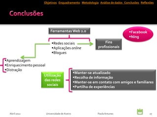 Objetivos Enquadramento Metodologia Análise de dados Conclusões Reflexões




                          Ferramentas Web 2.0                                  Facebook
                                                                               Ning
                           Redes sociais                         Fins
                           Aplicações online                 profissionais
                           Blogues

Aprendizagem
Enriquecimento pessoal
Distração
                                                Manter-se atualizado
                      Utilização
                                                Recolha de informação
                      das redes
                                                Manter-se em contato com amigos e familiares
                        sociais
                                                Partilha de experiências




  Abril 2012           Universidade de Aveiro                Paula Antunes                  27
 