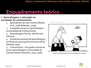 Objetivos Enquadramento Metodologia Análise de dados Conclusões Reflexões




1. Aprendentes do novo milénio (Mutka
    el al., 2008; Redecker, 2009)
2. Competências para a aprendizagem
na Sociedade do Conhecimento
3. Aprendizagem formal, não formal e
informal
4. Ambientes pessoais de aprendizagem
ou Personal Learning Environments (PLE)
(Attwell, 2007)
5. Conectivismo – um quadro concetual
para a aprendizagem na Sociedade do
Conhecimento? (Siemens, 2004, 2006)




Abril 2012          Universidade de Aveiro            Paula Antunes                       5
 