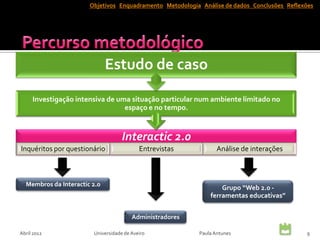Objetivos Enquadramento Metodologia Análise de dados Conclusões Reflexões




                              Estudo de caso

     Investigação intensiva de uma situação particular num ambiente limitado no
                                 espaço e no tempo.



                                    Interactic 2.0
Inquéritos por questionário                Entrevistas           Análise de interações



  Membros da Interactic 2.0
                                                                  Grupo “Web 2.0 -
                                                              ferramentas educativas”


                                        Administradores

Abril 2012              Universidade de Aveiro            Paula Antunes                      9
 