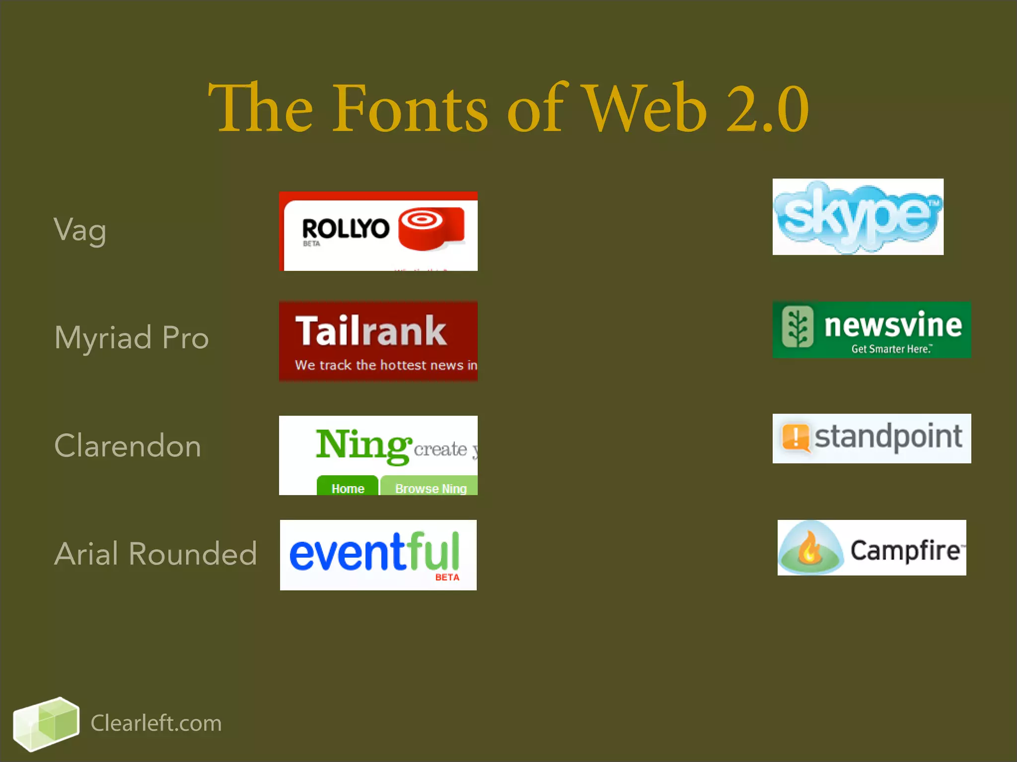 How to Bluff Your Way in Web 2.0