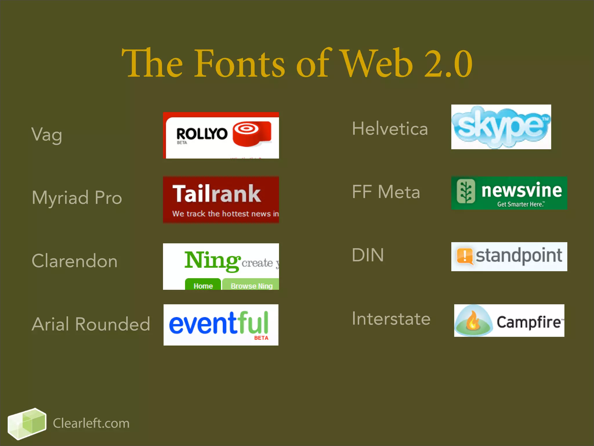 How to Bluff Your Way in Web 2.0