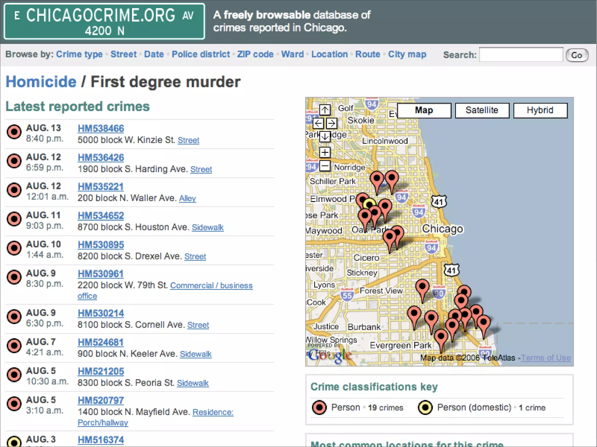 How to Bluff Your Way in Web 2.0