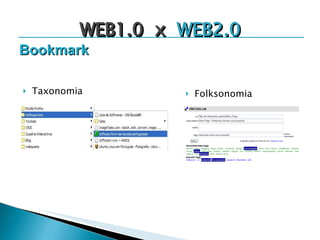 WEB1.0  x  WEB2.0 Bookmark Taxonomia Folksonomia 
