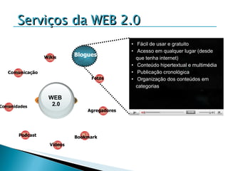 WEB 2.0 Fotos Bookmark Vídeos Podcast Agregadores Comunicação Blogues Fácil de usar e gratuito Acesso em qualquer lugar (desde que tenha internet) Conteúdo hipertextual e multimédia Publicação cronológica Organização dos conteúdos em categorias Wikis Serviços da WEB 2.0 Comunidades 