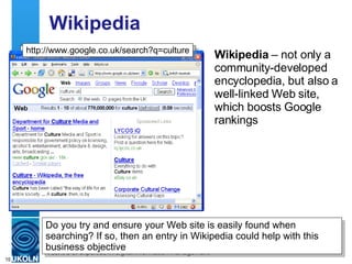 Wikipedia <ul><li>Wikipedia  – not only a community-developed encyclopedia, but also a well-linked Web site, which boosts ...