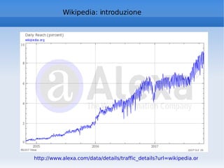 Wikipedia: introduzione http://www.alexa.com/data/details/traffic_details?url=wikipedia.org   