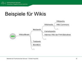 Beispiele für Wikis 