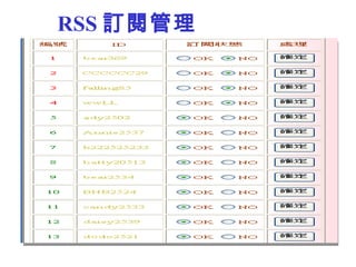 　  RSS 訂閱管理   