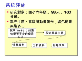系統評估 研究對象：國小六年級， 93 人， 160 分鐘。  單元主題：電腦課動畫製作，遮色動畫樂趣多 。 設定單元主題 收集資料 分析資料 記錄成果 說明 Web2.0 的數位學習平台的使用方法　 