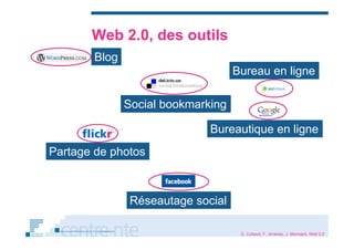 Web2.0