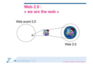 Web2.0