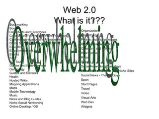 Web 2.0 What is it??? ,[object Object],[object Object],[object Object],[object Object],[object Object],[object Object],[object Object],[object Object],[object Object],[object Object],[object Object],[object Object],[object Object],[object Object],[object Object],[object Object],[object Object],[object Object],[object Object],[object Object],[object Object],[object Object],[object Object],Organization  Philanthropy  Photos and Digital Images  Professional Networking  Questions and Advice  Real Estate  Retail  Search  Social Networking Mainstays  Social News - Smaller and Niche Sites  Social News - The Big Guys  Sport  Start Pages  Travel  Video  Visual Arts  Web Dev  Widgets  Overwhelming 