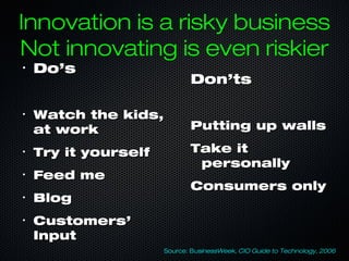Innovation is a risky business
Not innovating is even riskier
•
Do’sDo’s
•
Watch the kids,Watch the kids,
at workat work
•
Try it yourselfTry it yourself
•
Feed meFeed me
•
BlogBlog
•
Customers’Customers’
InputInput
Don’tsDon’ts
Putting up wallsPutting up walls
Take itTake it
personallypersonally
Consumers onlyConsumers only
Source: BusinessWeek, CIO Guide to Technology, 2006
 