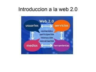 Introduccion a la web 2.0
 