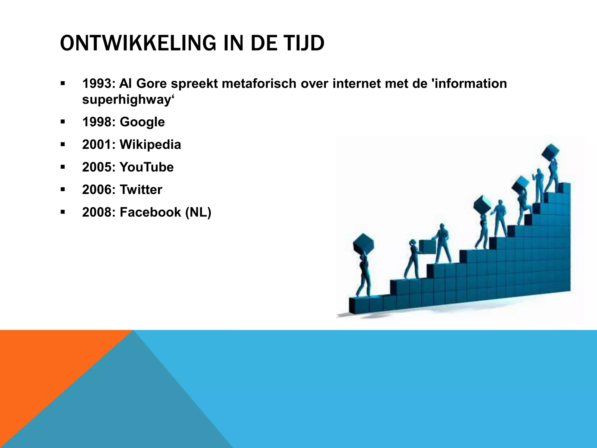 ONTWIKKELING IN DE TIJD
 1993: Al Gore spreekt metaforisch over internet met de 'information
superhighway‘
 1998: Google
 2001: Wikipedia
 2005: YouTube
 2006: Twitter
 2008: Facebook (NL)
 