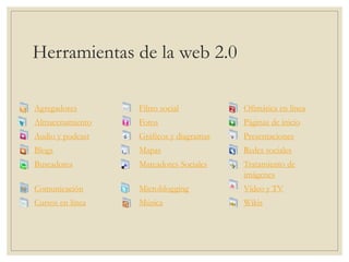 Herramientas de la web 2.0
Agregadores Filtro social Ofimática en línea
Almacenamiento Fotos Páginas de inicio
Audio y podcast Gráficos y diagramas Presentaciones
Blogs Mapas Redes sociales
Buscadores Marcadores Sociales Tratamiento de
imágenes
Comunicación Microblogging Vídeo y TV
Cursos en línea Música Wikis
 