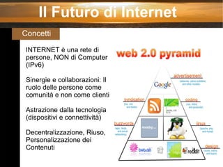 Il Futuro di Internet Concetti INTERNET è una rete di persone, NON di Computer (IPv6) Sinergie e collaborazioni: Il ruolo delle persone come comunità e non come clienti Astrazione dalla tecnologia (dispositivi e connettività) Decentralizzazione, Riuso, Personalizzazione dei Contenuti 