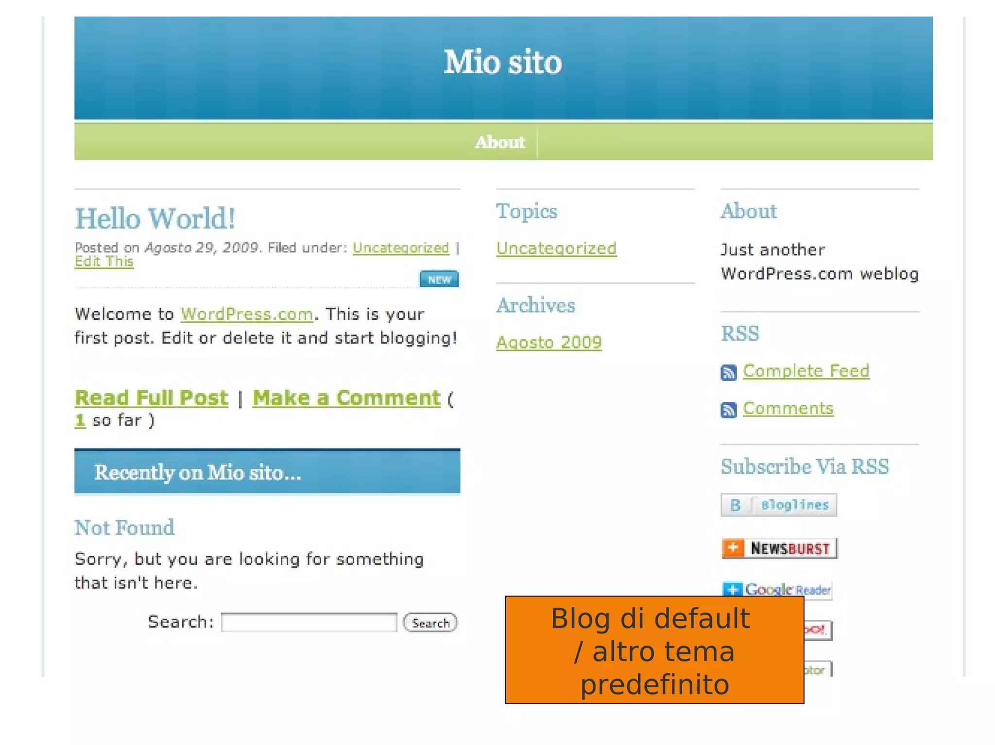 Blog di default  / altro tema predefinito 