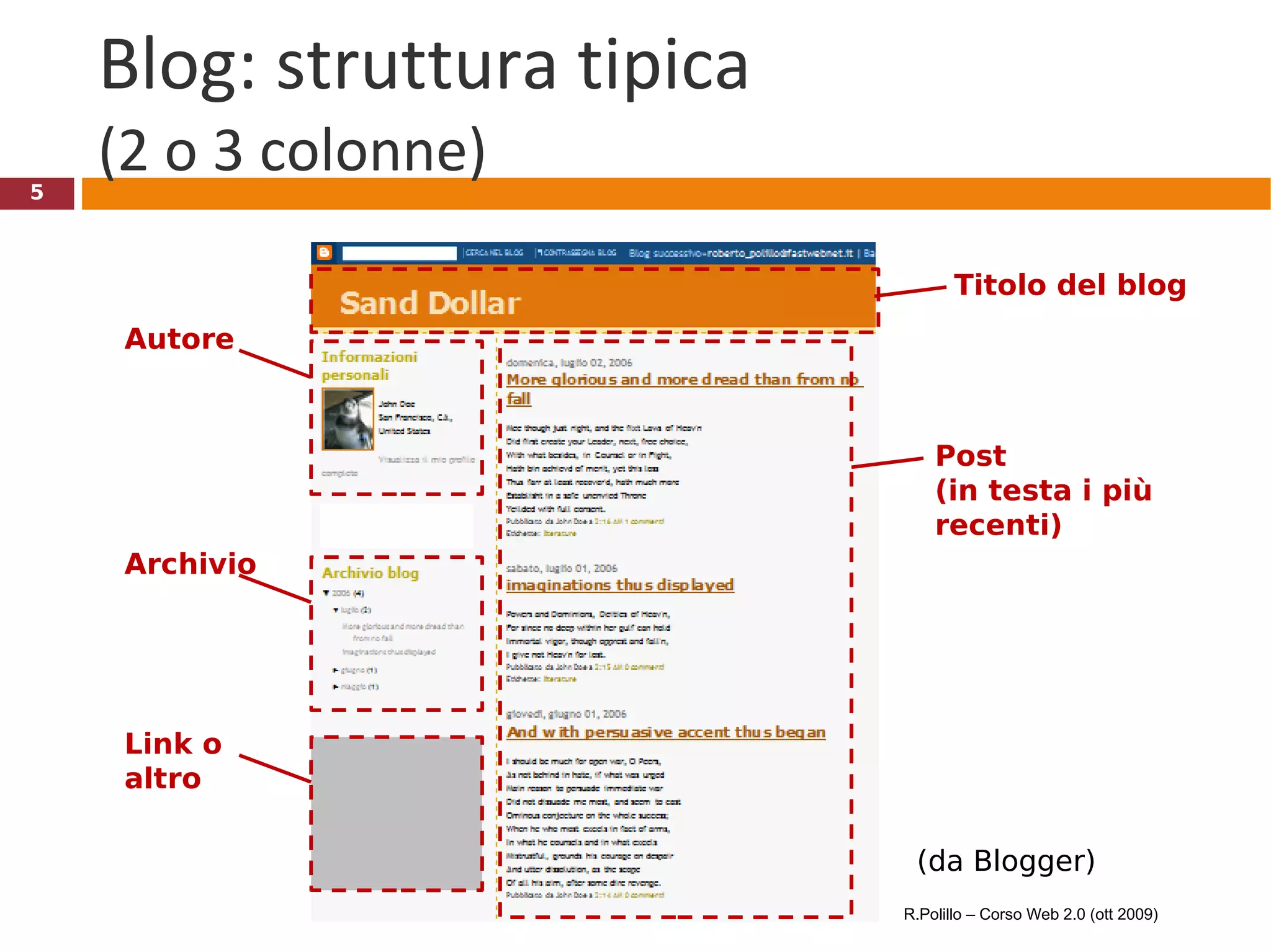 Blog: struttura tipica  (2 o 3 colonne) Post  (in testa i più recenti) Titolo del blog Autore Archivio Link o altro (da Blogger) R.Polillo – Corso Web 2.0 (ott 2009) 
